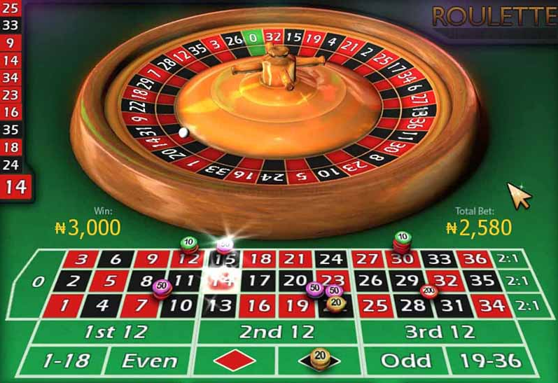 Bí Quyết Chơi Casino Online Cực Đỉnh ảnh 3